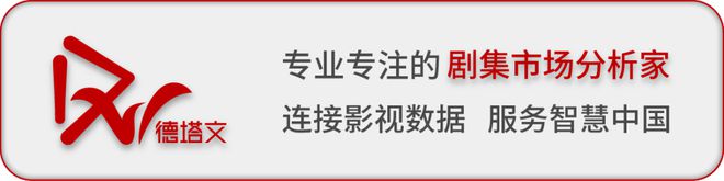 剧日报|徐正溪《永安梦》收官次日宣布退圈引轰动，侯明昊卢昱晓《入青云》阵容官宣