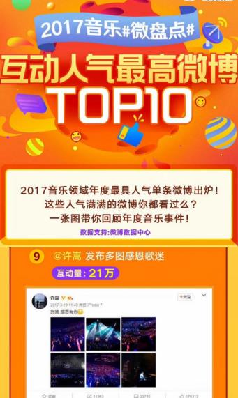 许嵩获年度最佳男歌手 微博上榜人气top10