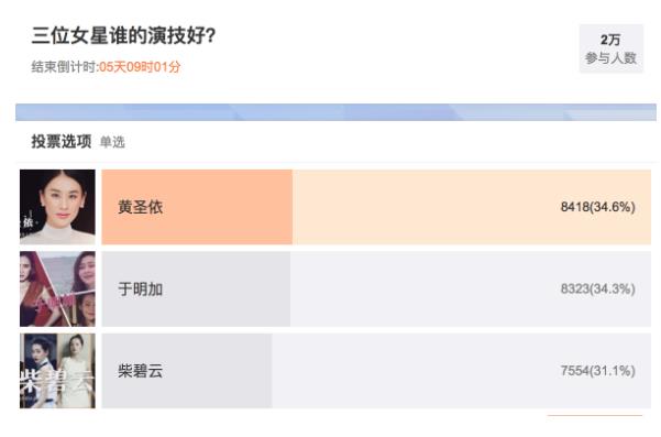 黄圣依回应质疑，网友赞她输了综艺赢得尊重和人气