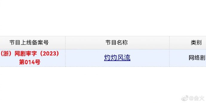 电视剧《灼灼风流》取得发行许可证 景甜、冯绍峰、王丽坤主演